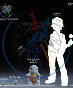 Alternative view of Life Size #0007 (Realistic) 3D Printer STL File