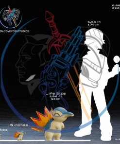 Alternative view of Life Size #0155 3D Printer STL File