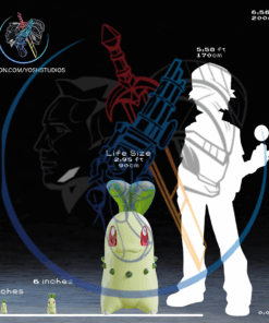 Alternative view of Life Size #0152 3D Printer STL File